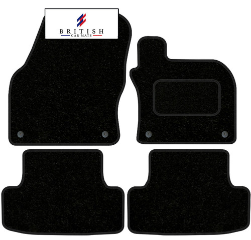 Fits roc 2017 onwards - fits, t-roc